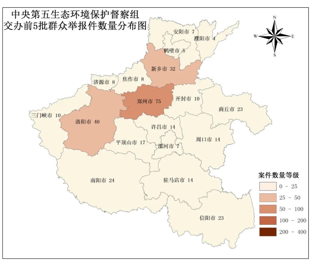 中央第五生态环境保护督察组前五批共交办河南省335件群众举报件 大气