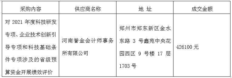 河南省科学技术厅2021年度省级科技专项部门绩效评价 竞争性磋商成交公告