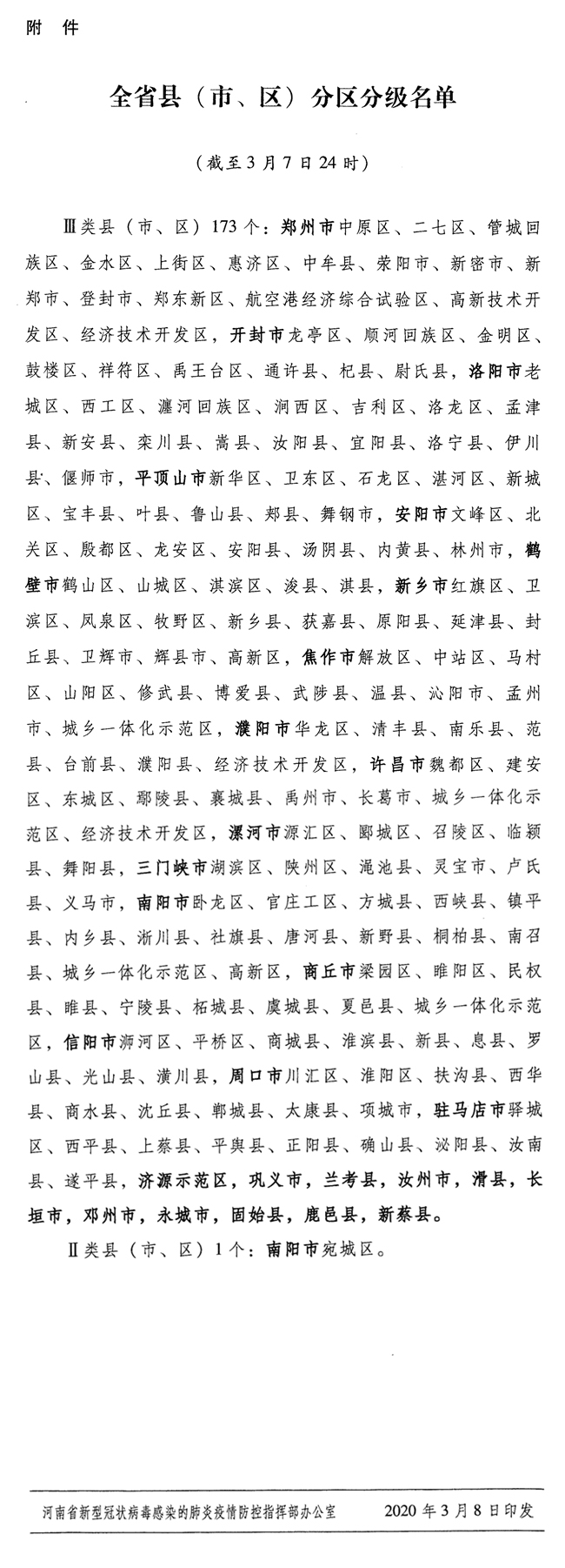 河南公布全省县(市、区)疫情风险等级名单 河南公布全省县(市、区)疫情风险等级名单