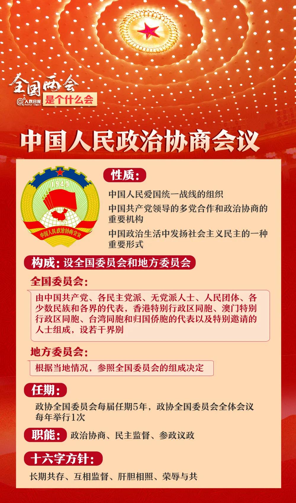 全国两会是个什么会收好这份知识帖