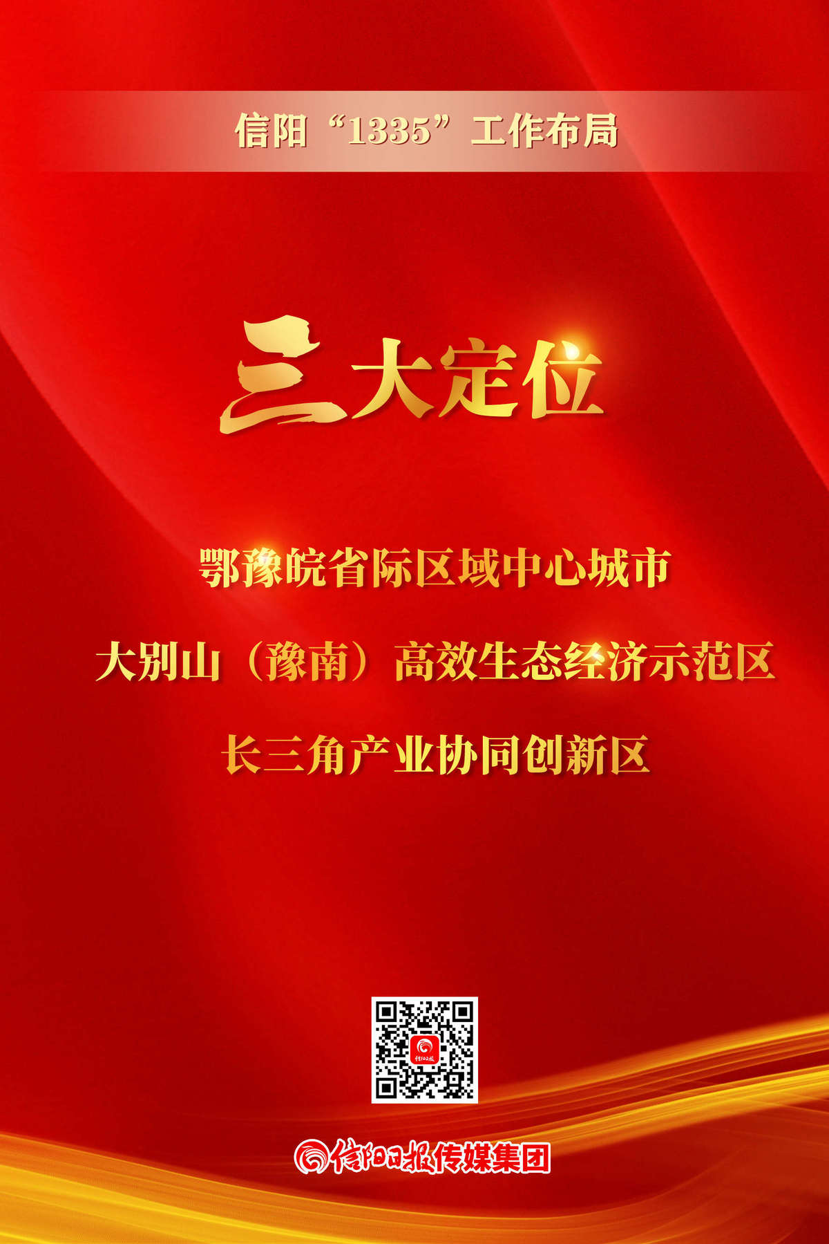 海报 信阳"1335"工作布局指的啥-信阳要闻-信阳市人民政府门户网站