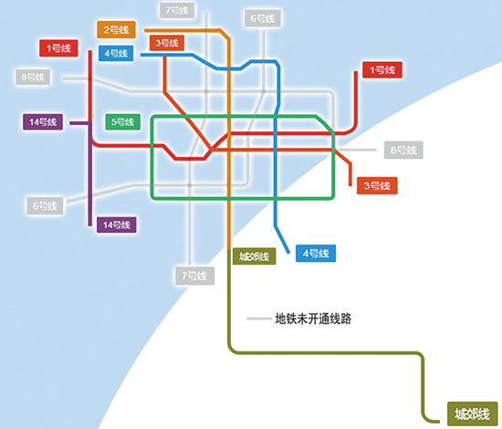在3号线,4号线换乘站省体育中心站,随着