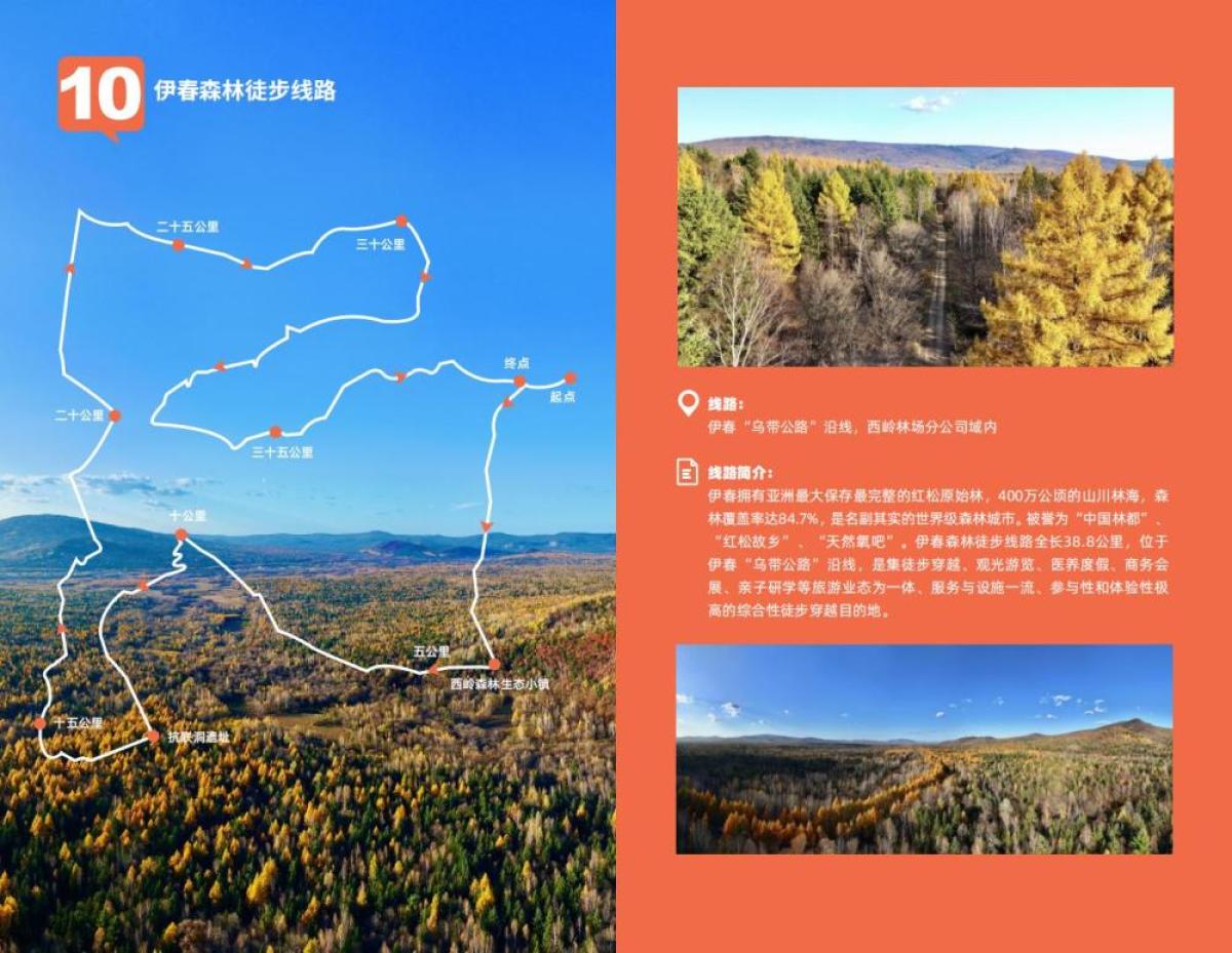 2023中国户外运动精品徒步线路发布 河南1条上榜