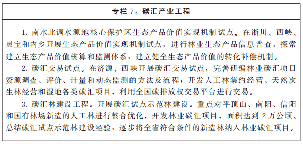 河南省人民政府<br>关于印发河南省“十四五”国土空间生态修复和<br>森林河南建设规划的通知