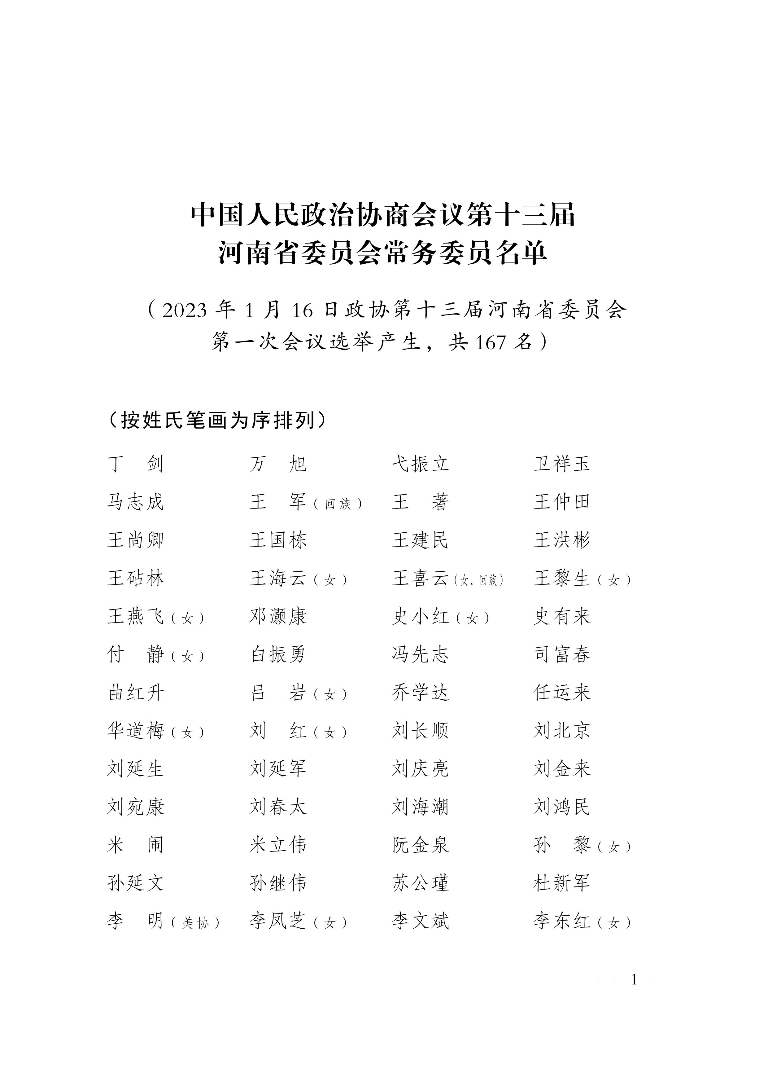 中国人民政治协商会议第十三届河南省委员会常务委员名单