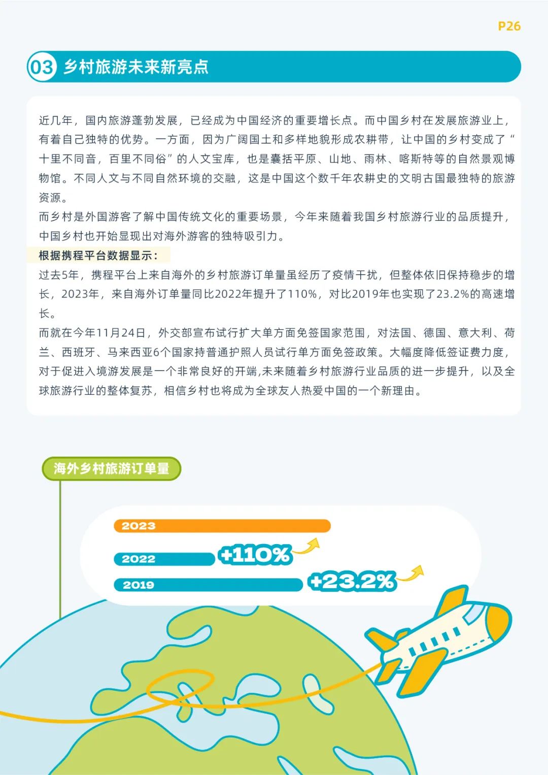 《携程乡村旅游振兴白皮书（2023）》发布 8.6亿产业价值亮眼