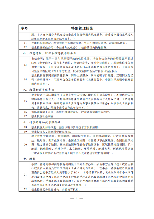 《自由贸易试验区外商投资准入特别管理措施（负面清单）（2020 年版）》2020年第33号令