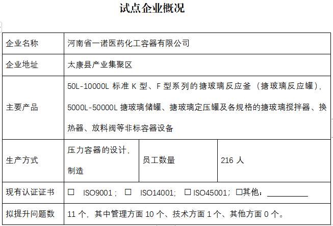 太康县一诺医药化工容器有限公司