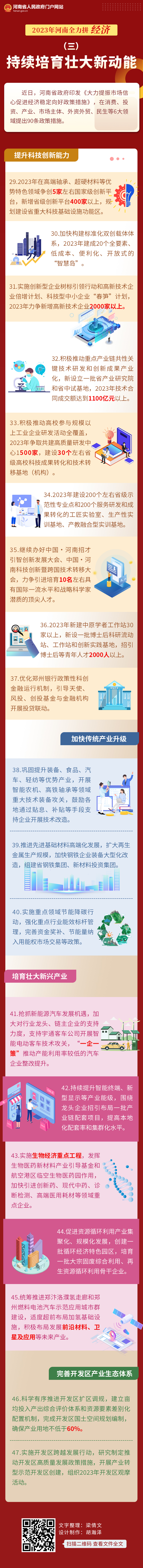 2023年河南全力拼经济③丨持续培育壮大新动能