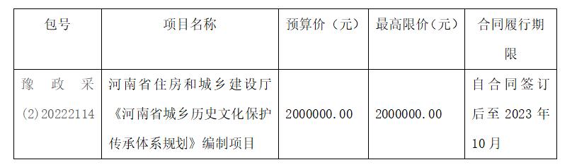 河南省住房和城乡建设厅<br>《河南省城乡历史文化保护传承体系规划》编制项目<br>竞争性磋商公告