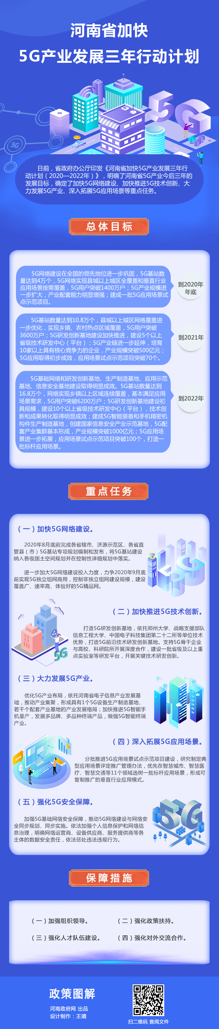 图解：河南省加快5G产业发展三年行动计划