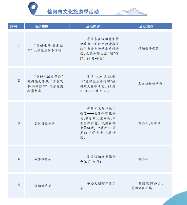 信阳市文化旅游季活动