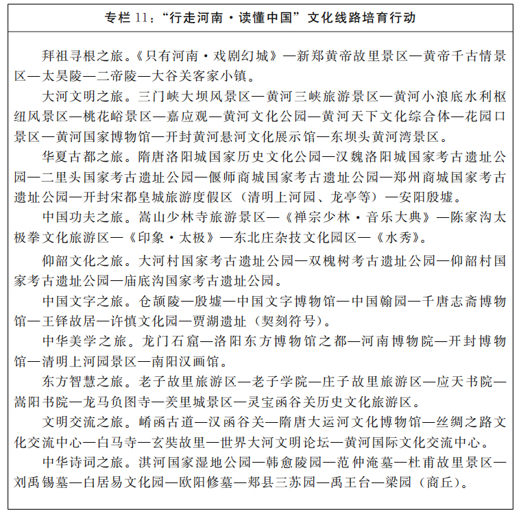河南省人民政府关于印发河南省“十四五”文化旅游融合发展规划的通知
