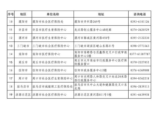 ʡt(y)־W(wng)վhttp://ylbz.henan.gov.cn