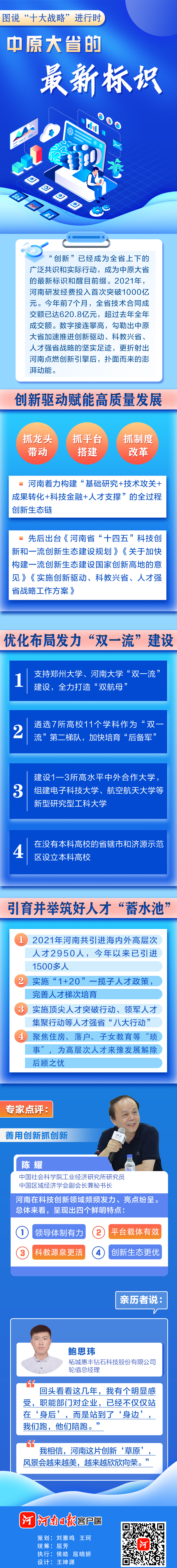 图说“十大战略”进行时｜中原大省的最新标识