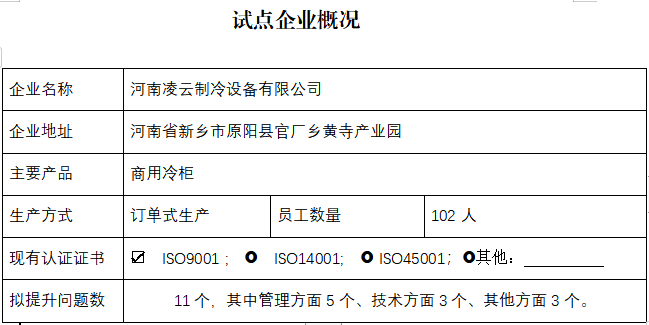 河南凌云制冷设备有限公司