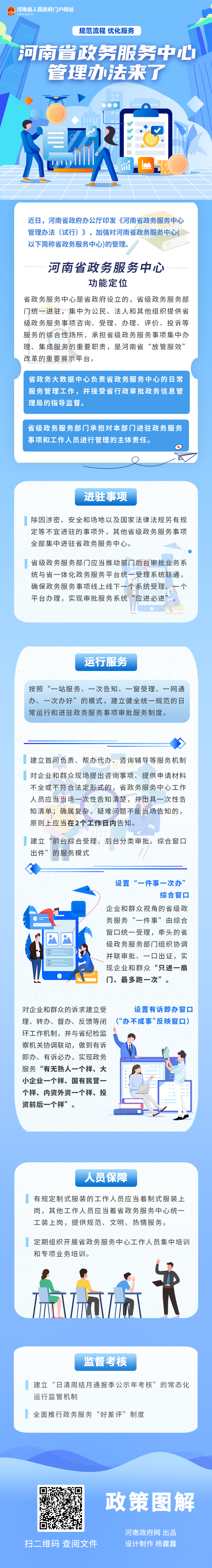 一图读懂丨