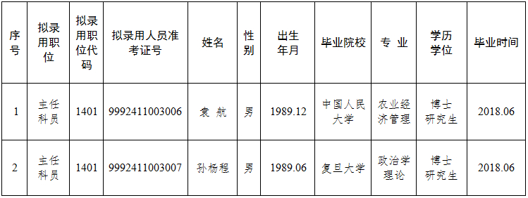 qq图片20180820113819.png