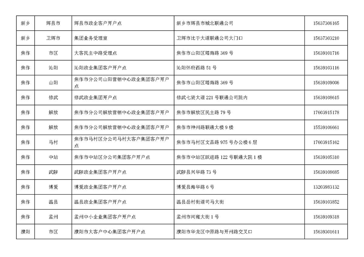 河南省退役军人优待定点机构揭牌仪式在中国联通河南省分公司举行