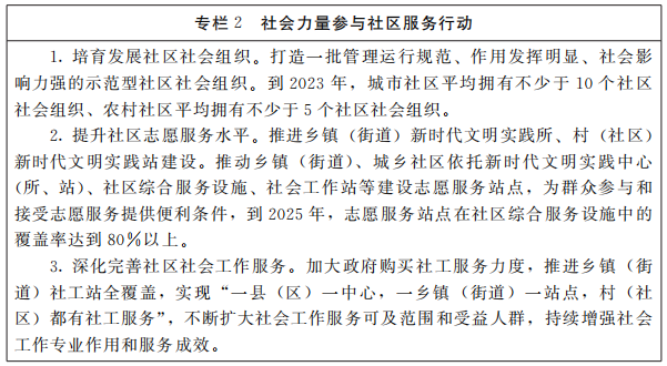 河南省人民政府办公厅关于印发河南省“十四五”城乡社区服务体系建设规划的通知