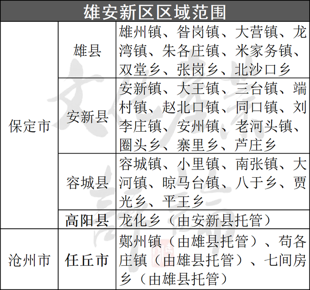 80个城市入选国家重点旅游城市规划，它们凭借什么脱颖而出？