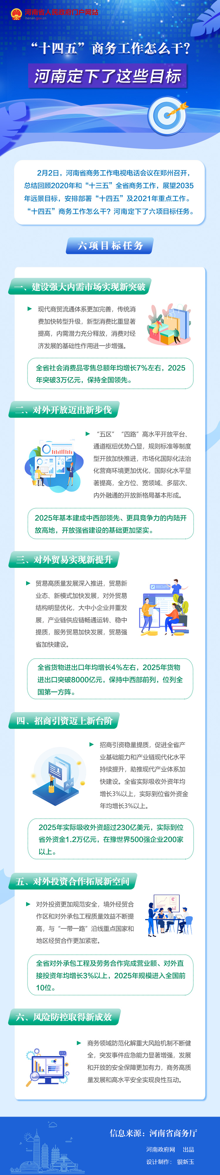 å¾è§£ï¼