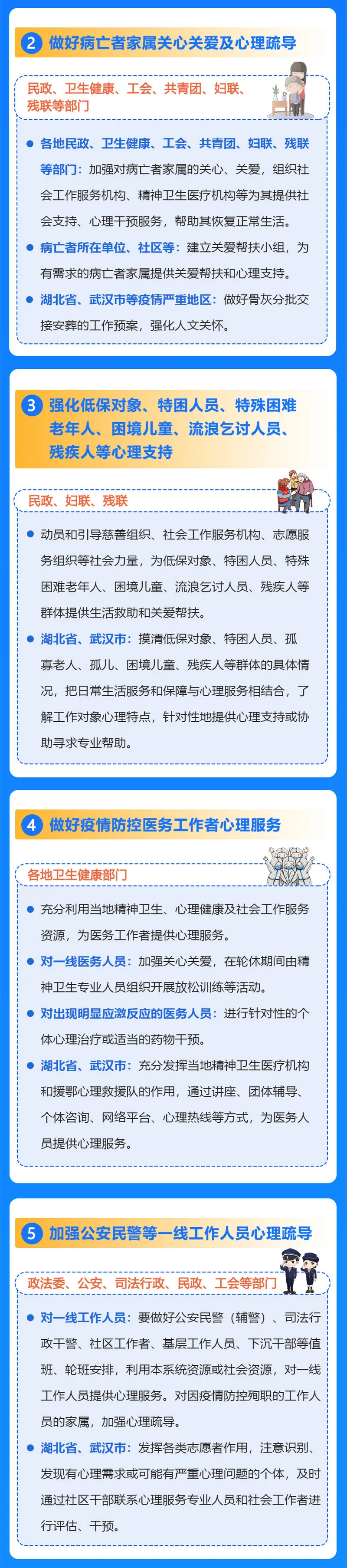 新型冠状病毒科普知识：新冠肺炎疫情心理疏导工作方案