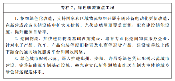 河南省人民政府关于印发河南省“十四五”现代物流业发展规划的通知