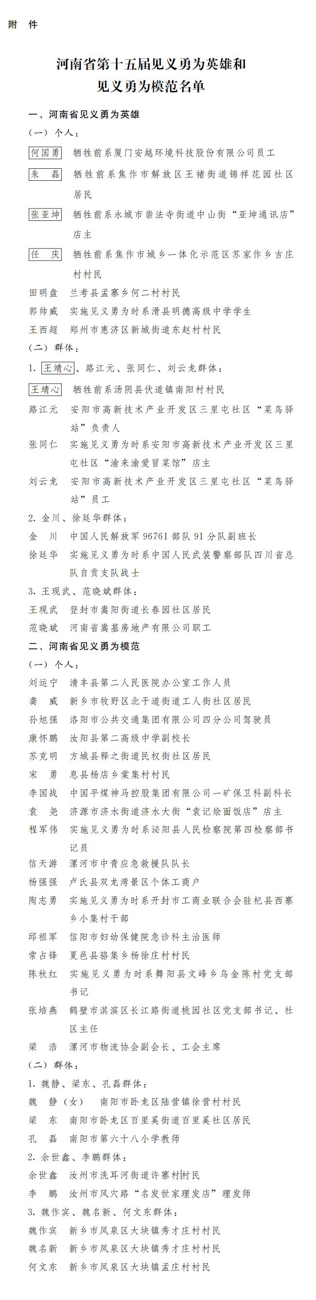 河南省第十五届见义勇为英雄和见义勇为模范名单