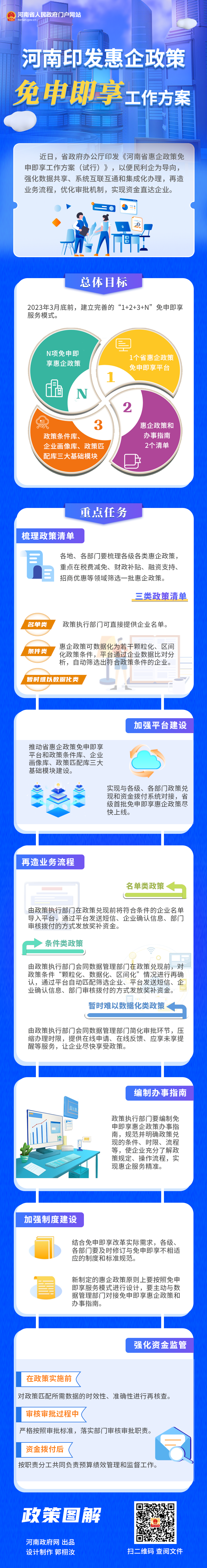 图解：河南印发惠企政策免申即享工作方案