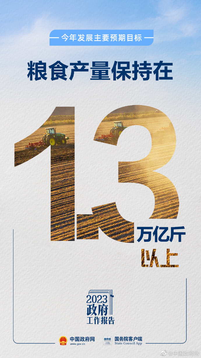 GDP增长5%左右、CPI涨幅3%左右……今年发展主要预期目标有这些！