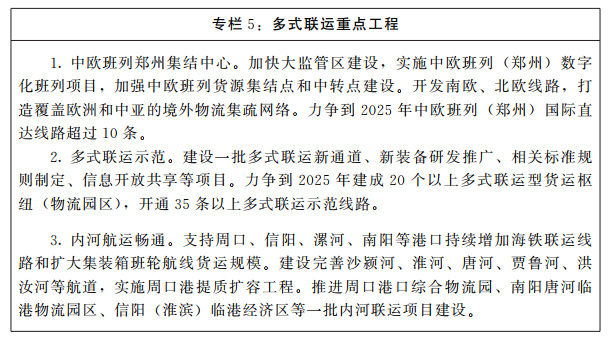 河南省人民政府关于印发河南省“十四五”现代物流业发展规划的通知