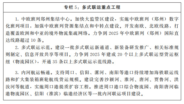 河南省人民政府关于印发河南省十四?rdquo;现代物流业发展规划的通知