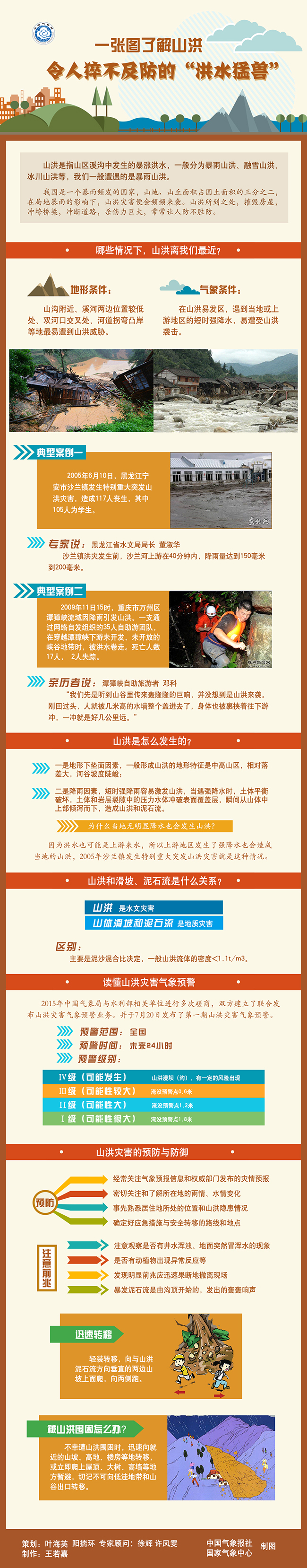 地震地质灾害图解 二 令人猝不及防的 洪水猛兽 全国防灾减灾日 河南省农业农村厅