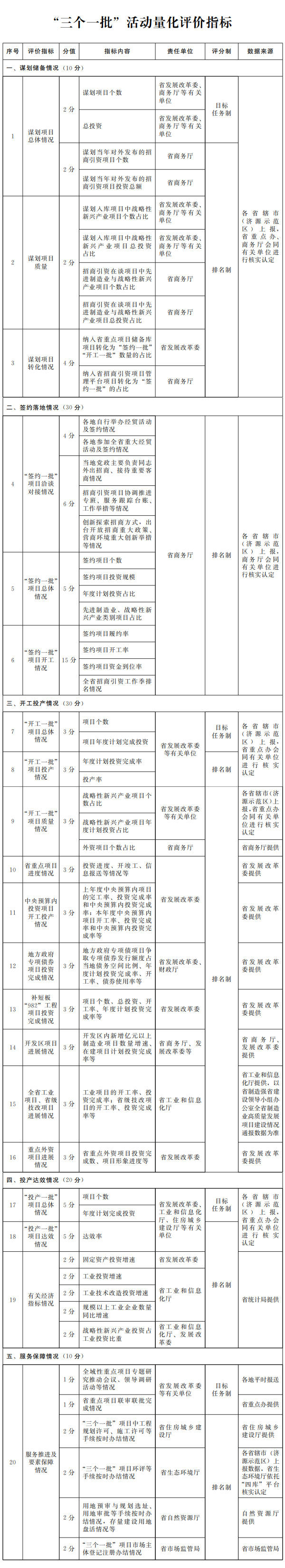 新澳门中特钢