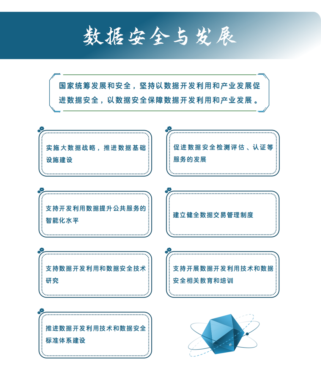 一圖讀懂《數(shù)據(jù)安全法》