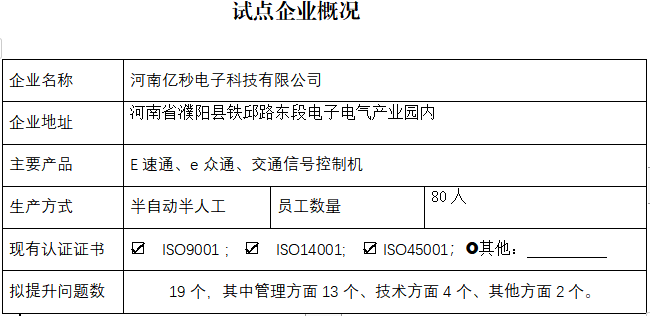 河南亿秒电子科技有限公司