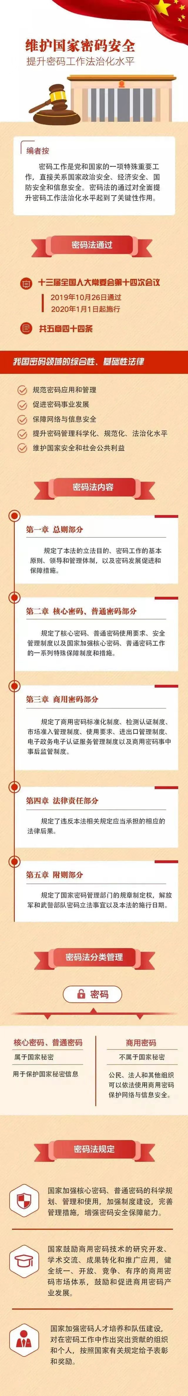 微信图片_20220415150801.jpg