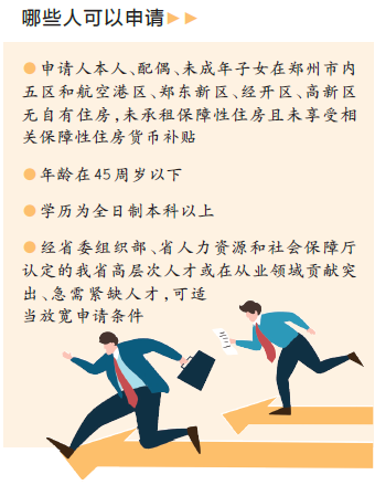 省直青年人才公寓申请办法来啦 累计租期不超9年 租金不高于市场价的70%