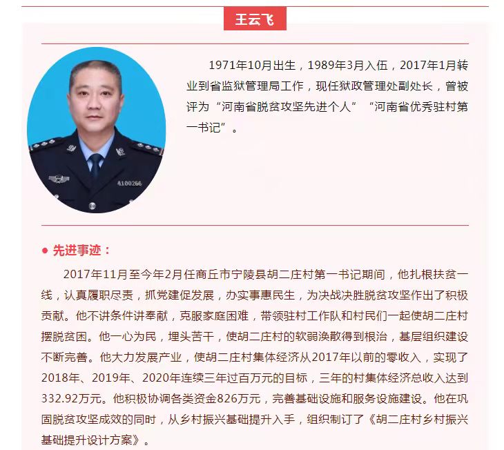 2021河南省“最美司法行政人”  王云飞