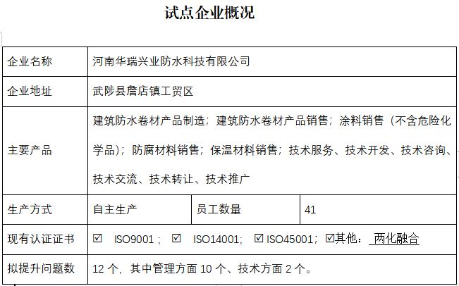 河南华瑞兴业防水科技有限公司