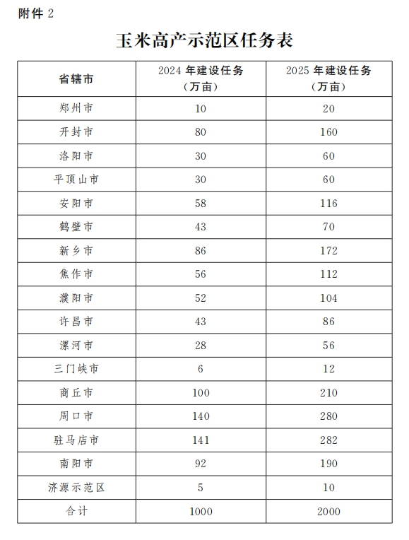 管家婆全年资料