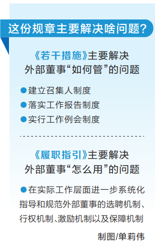 全国首个省管企业外部董事履职系统化管理规章出台 董事真“知事” 又要敢“栽刺”