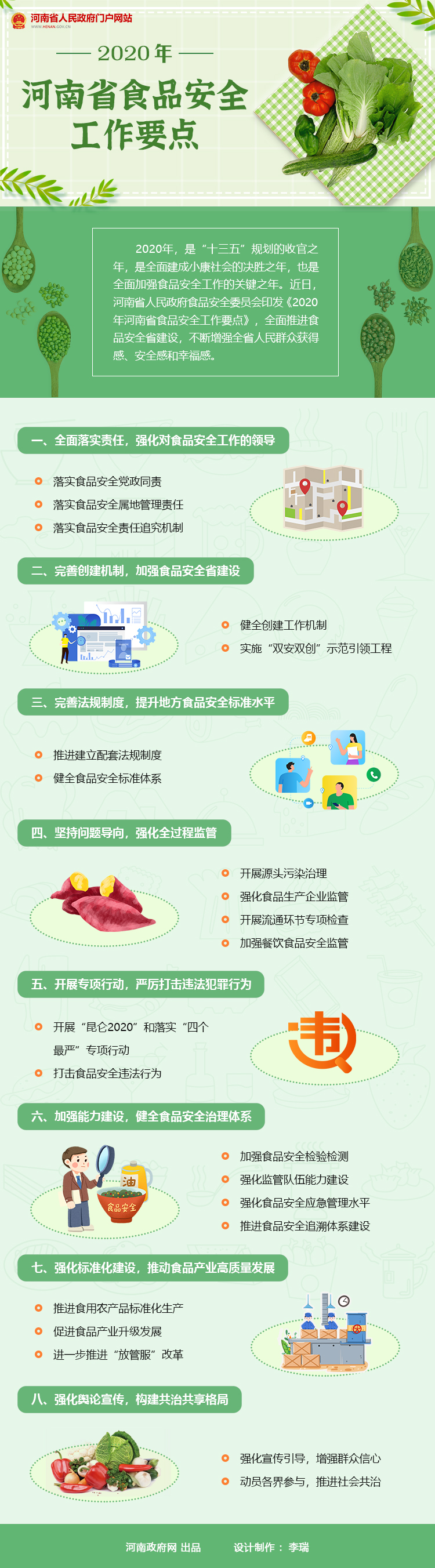 圖解：2020年河南省食品安全工作要點