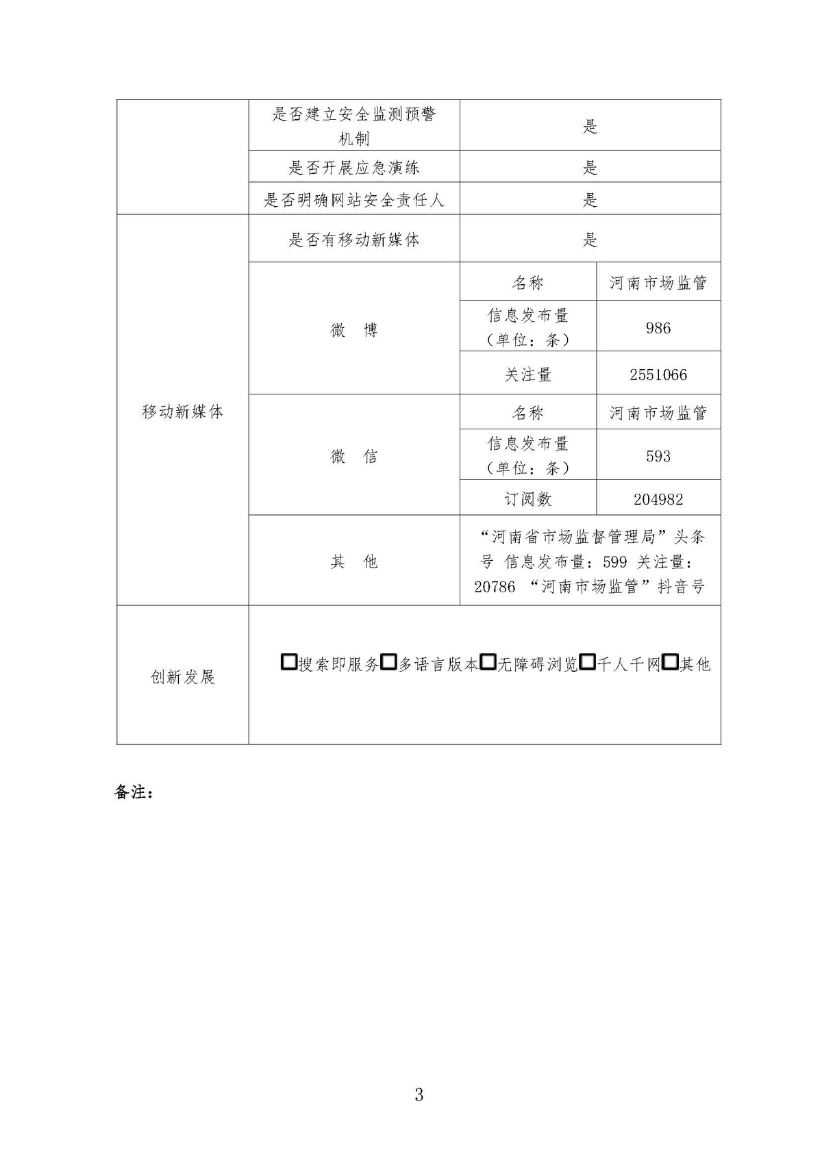 政府网站工作年度报表（2023年度）