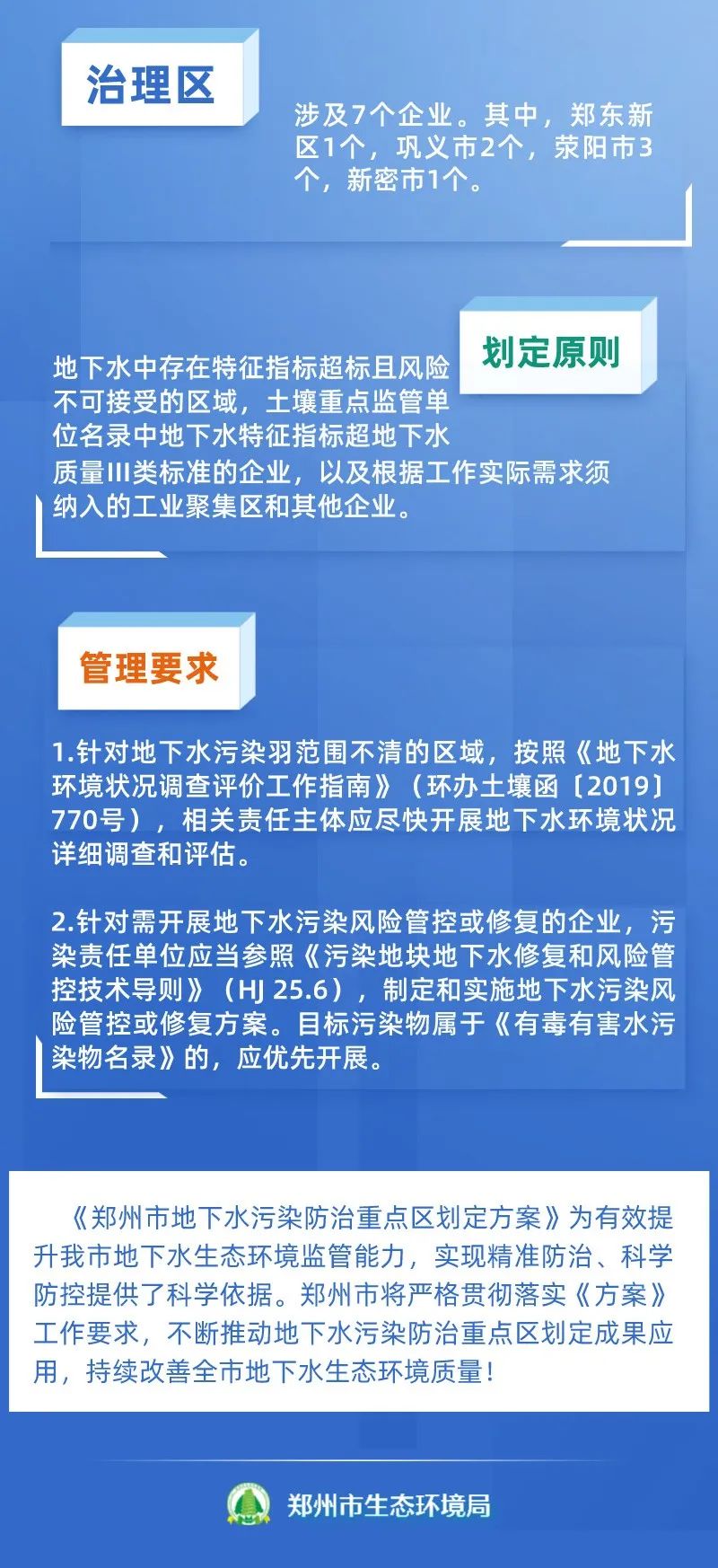 《郑州市地下水污染防治重点区划定方案》正式印发