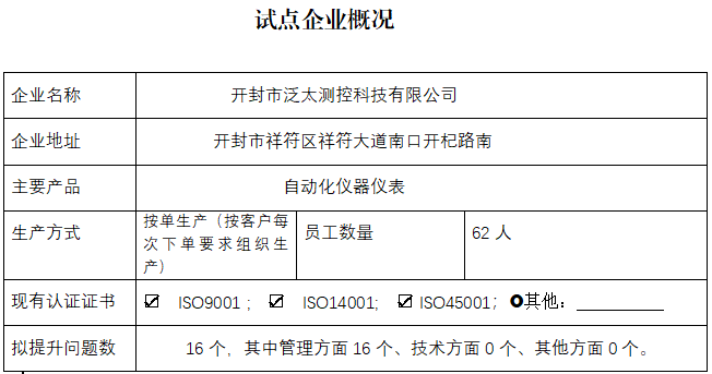 开封市泛太测控科技有限公司