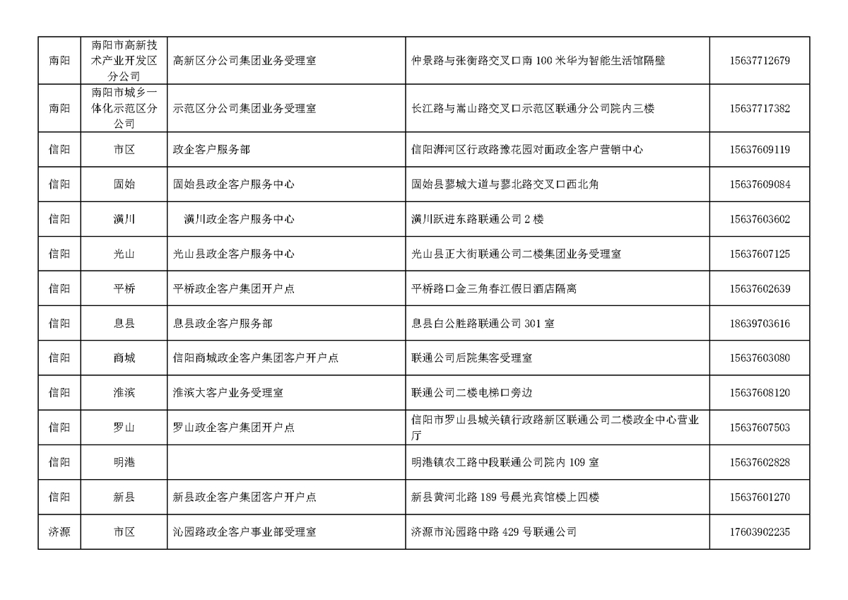 河南省退役军人优待定点机构揭牌仪式在中国联通河南省分公司举行