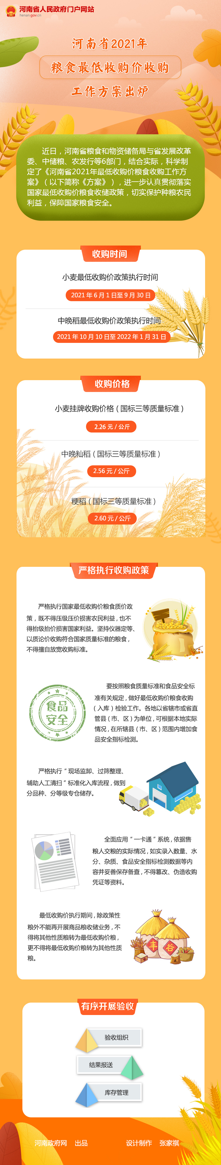 圖解:河南省2021年糧食最低收購價收購工作方案出爐 圖解:河南省2021年糧食最低收購價收購工作方案出爐
