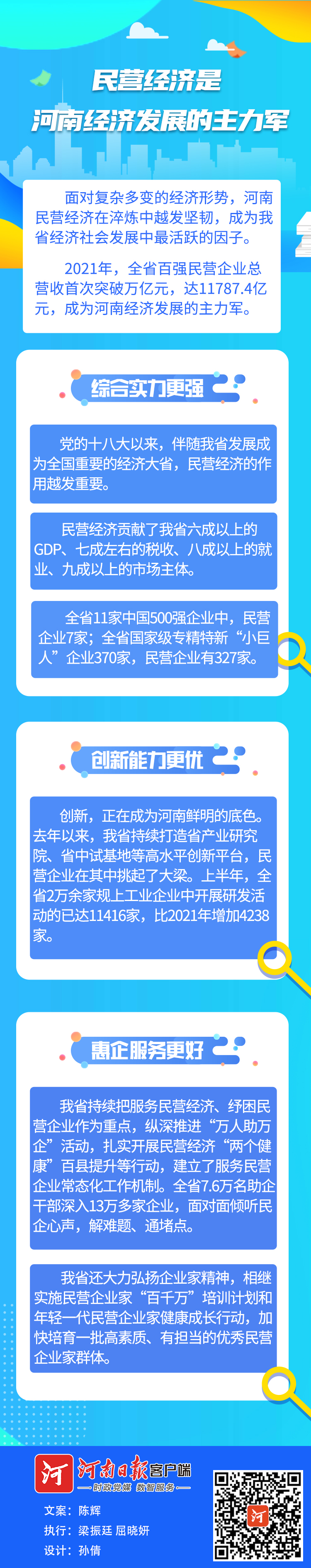 图说丨民营经济是河南经济发展的主力军